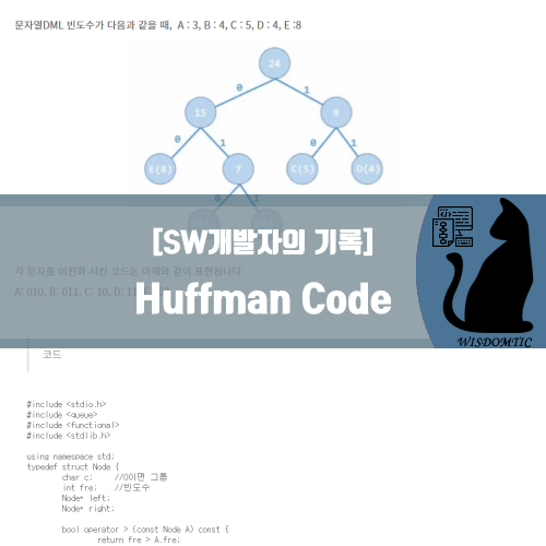 [허프만 코드] Huffman Code의 이해 및 구현