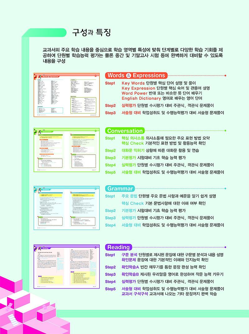 중3_1학기_동아(윤)_적중100+_답지