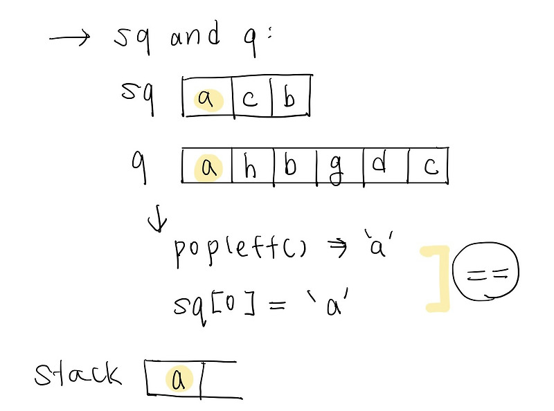 leetcode-392-is-subsequence-python