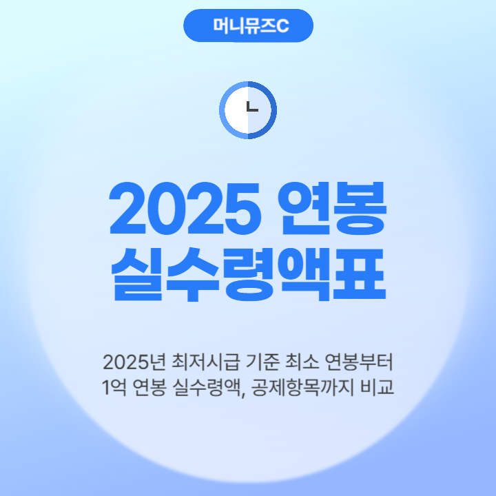 2025년 최저시급 연봉 월급 세전 세후 실수령액표 바로보기