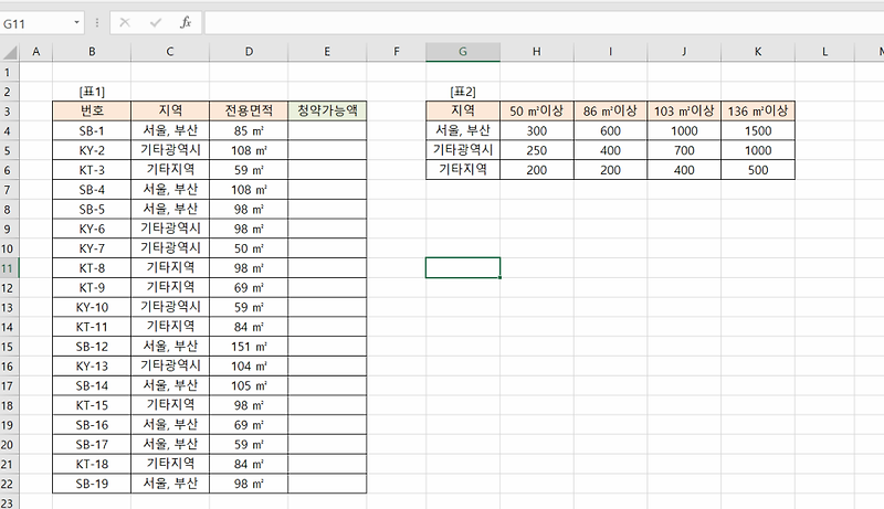 엑셀 다중 조건 검색 _ INDEX MATCH 중첩사용 :: Thedayhascom