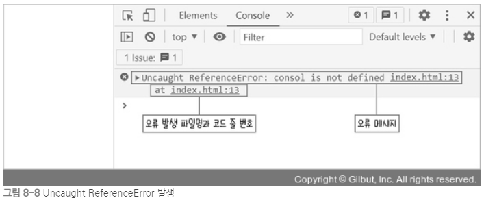 [코딩 자율학습 HTML+CSS+자바스크립트] 8장-11장