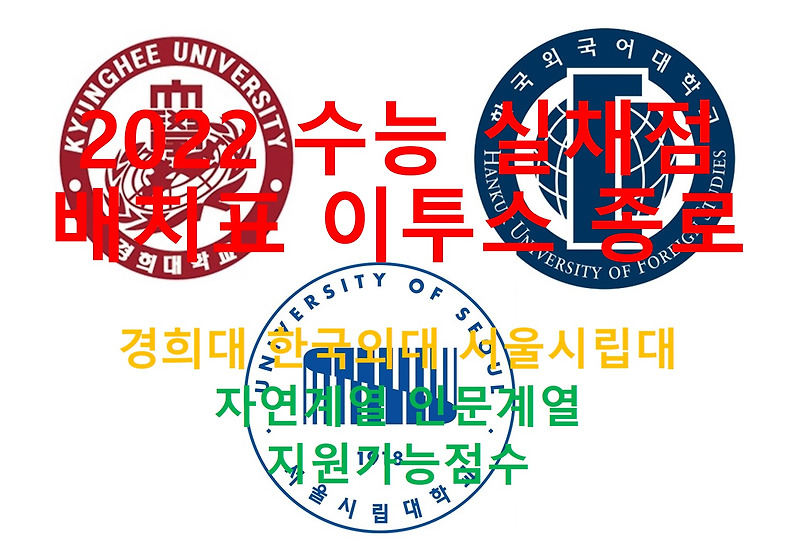 경희대 한국외대 서울시립대 2022수능 실채점 배치표 - 이투스 종로 지원가능 표준점수 백분위