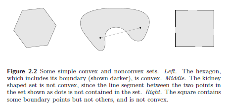 [최적화] convex optimization 기초