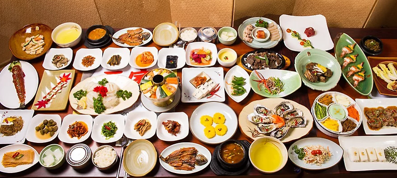 Top 10 Korean dishes, Korean food Names with pictures, Famous korean