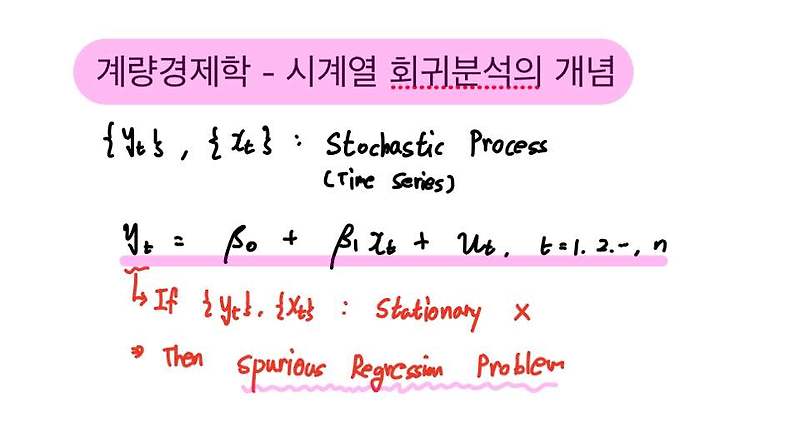 [계량경제학] 시계열 회귀분석(Time Series Regression)의 개념 :: 간토끼 DataMining Lab