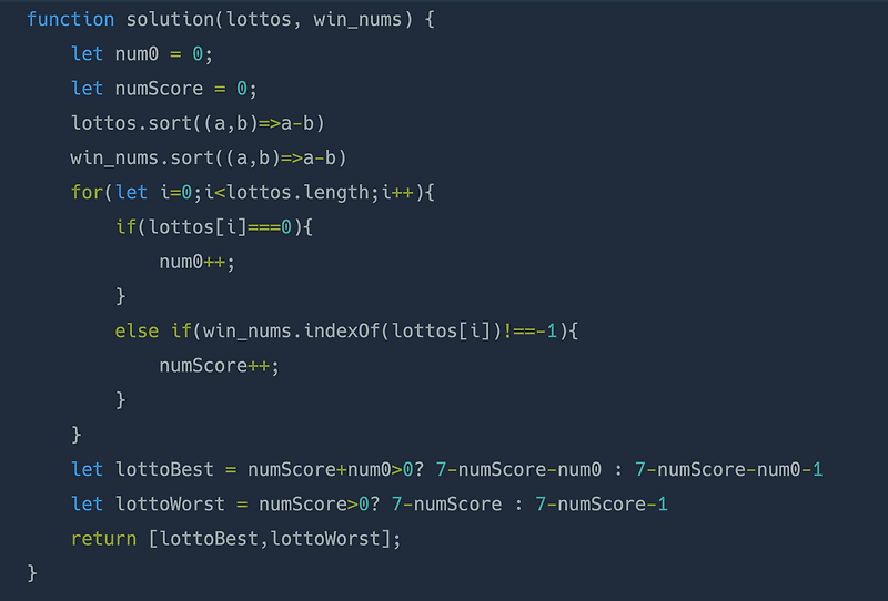 [프로그래머스/javascript] 로또의 최고순위와 최저순위 :: 아임파인땡큐