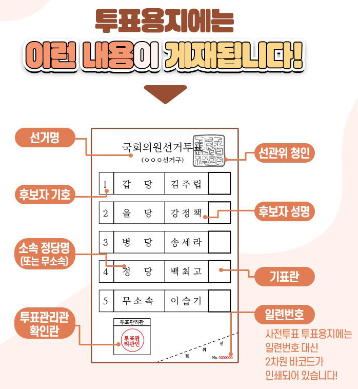 <b>투표</b>·사전<b>투표용지</b>·<b>투표</b>함 작성·<b>인쇄</b>·송부·인계의 내용과... 