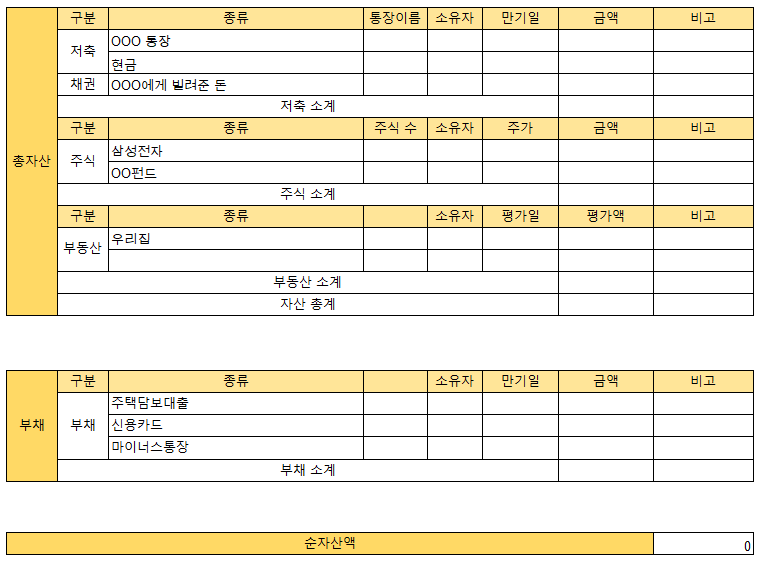 개인 재무상태표(재무제표) 양식 공유 - 엑셀/자산관리방법