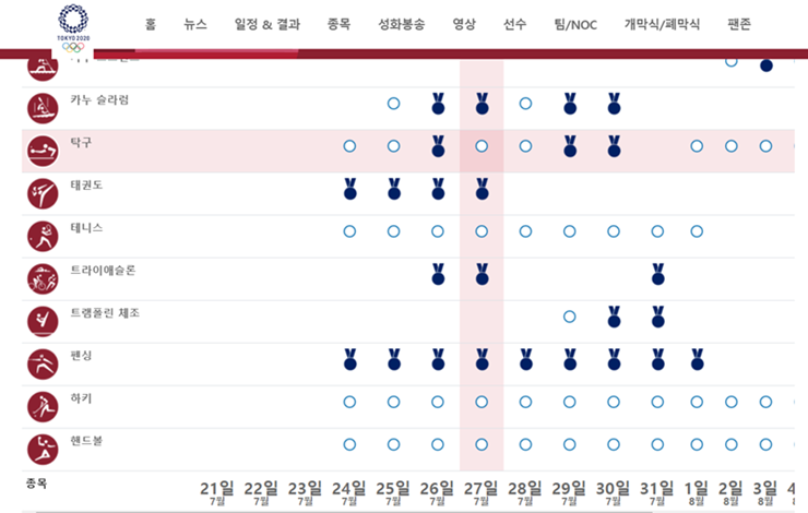 2020 도쿄올림픽 탁구 경기 일정 탁구 경기장