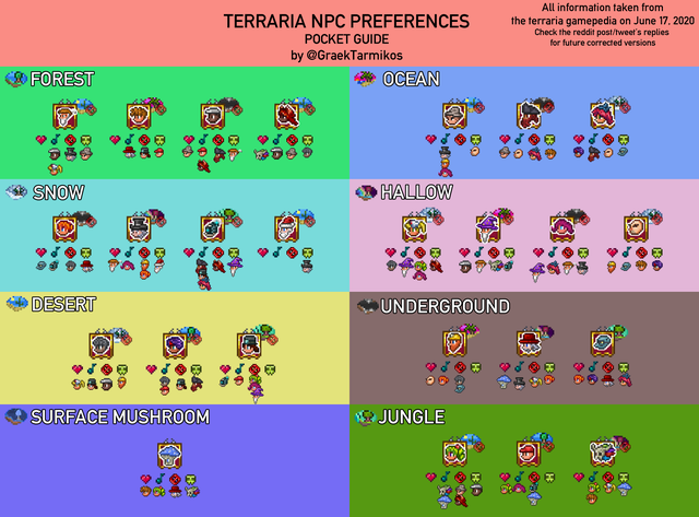 terraria guide for xbox 360