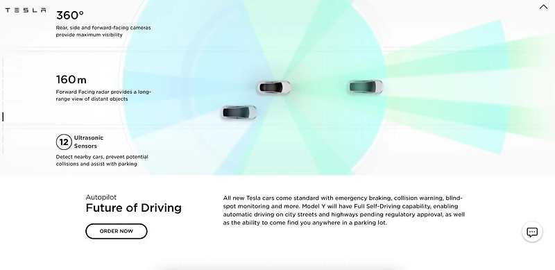[전략] 테슬라 Tesla: Autopilot vs FSD