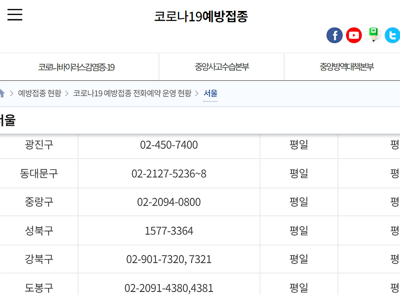 코로나 예방 백신 화이자 2차 접종 2주 연기 해결하는 방법