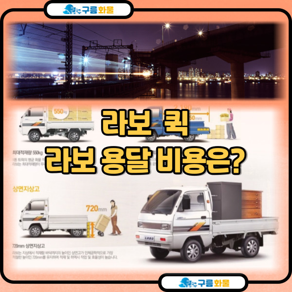 라보 용달 라보 퀵 초간편 앱 접수, pc접수요금 확인 후 접수 방법