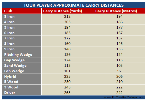 average-distances-of-stars-with-and-without-a-disk-download-table