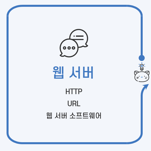 웹 사이트를 위한 웹 서버 만들기