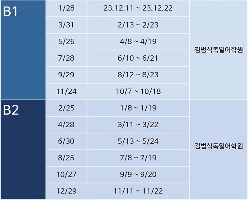2024/2025년 텔크 시험 일정 (Telc Deutsch)