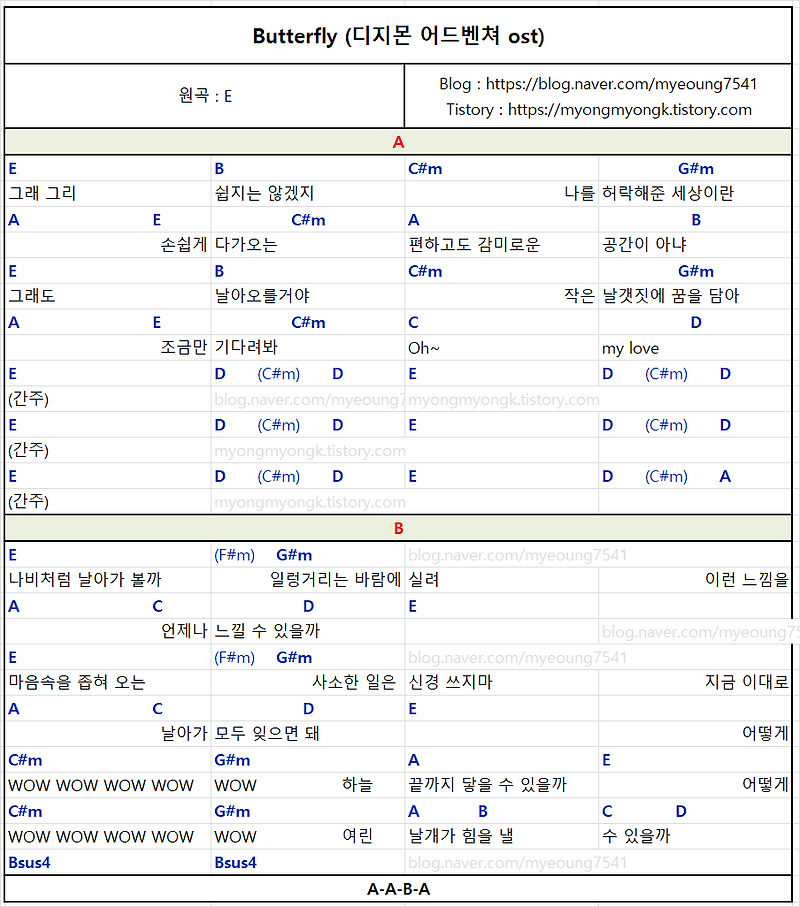 Butterfly (디지몬 어드벤처 ost) 기타코드 쉬운 악보