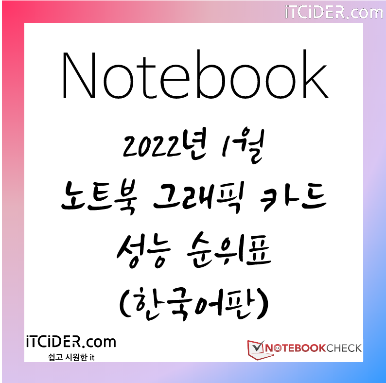 2022년 1월 최신 노트북 그래픽카드 성능 순위표 (한국어판)