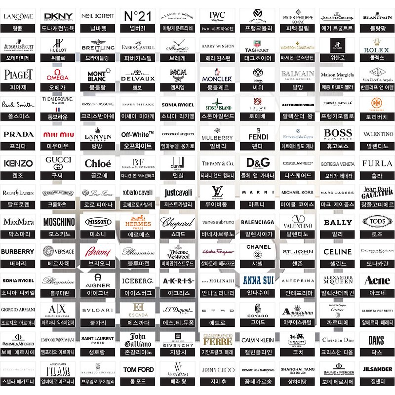 Top 6 옷 브랜드 로고 찾기 The 21 Detailed Answer
