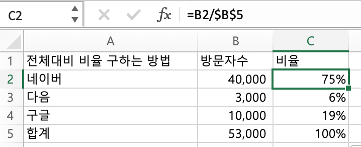 엑셀 비율 계산하기