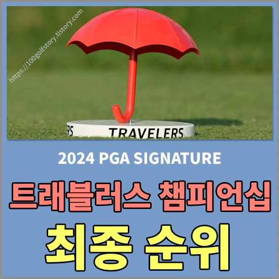최종순위 - 스코티 <b>셰플러</b> 우승, <b>김주형</b> 준우승, 상금분배표 정보