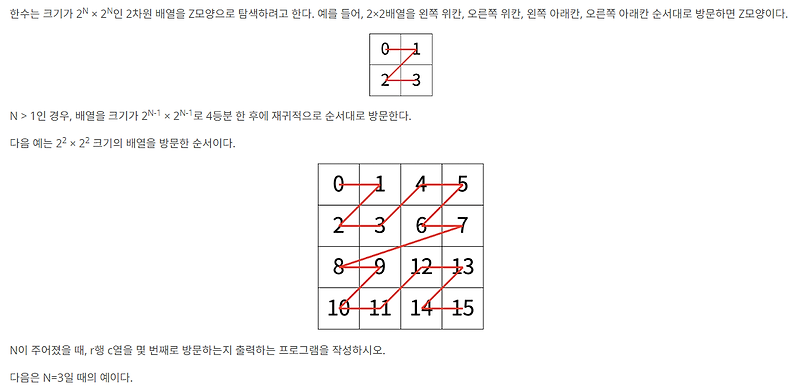 백준 문제풀이 1074 Z C C