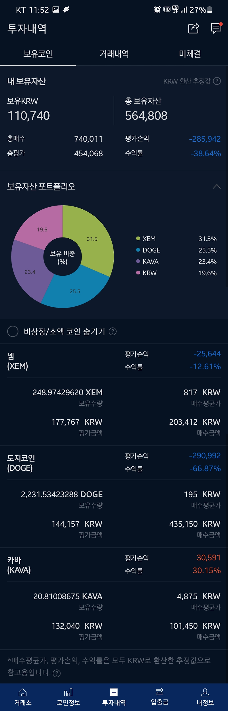 도지코인 망했지? 에어드랍 축제중 마로 메인넷