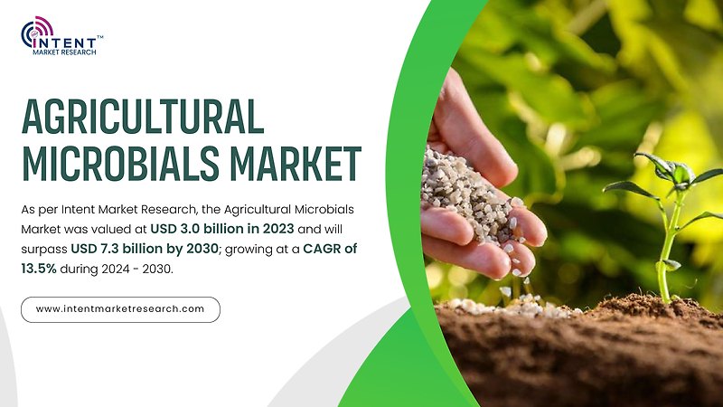 Agricultural Microbials Market Insights: From USD 3.0 Billion in 2023 ...