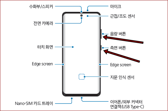 갤럭시S21울트라 (스크린샷) 방법