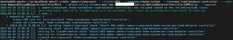 AWS EKS LB Controller Install :: Cloud Technology Blog