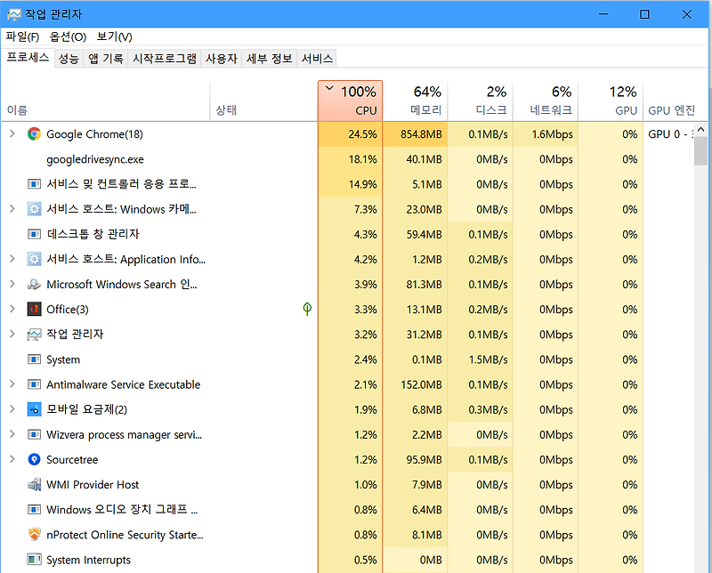 [solved] 작업관리자에서 크롬 옆에 있는 숫자는 뭘까?