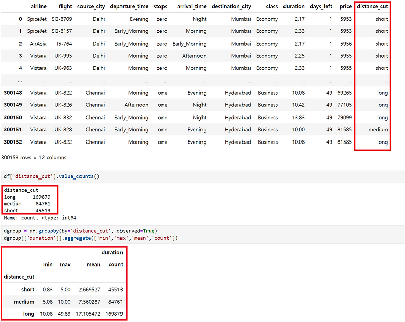 pandas-binning-pd-cut-pd-qcut