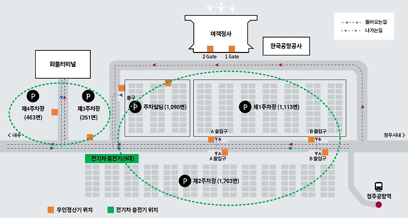 청주 국제공항 주차요금, 할인정보
