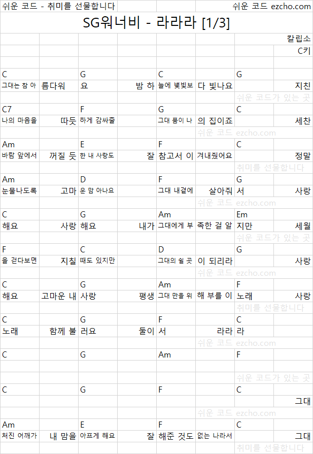 [기타 피아노 쉬운 코드 악보] SG워너비 - 라라라