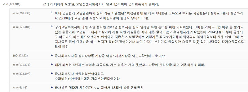 사회복지학과 졸업 후 취업 현실 - 사회복지사 자격증 취득