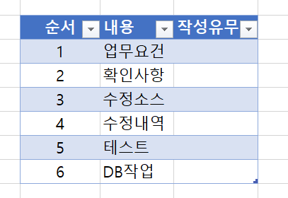 [EXCEL] 엑셀 드롭다운 만드는 법, 목록 선택하게 하기