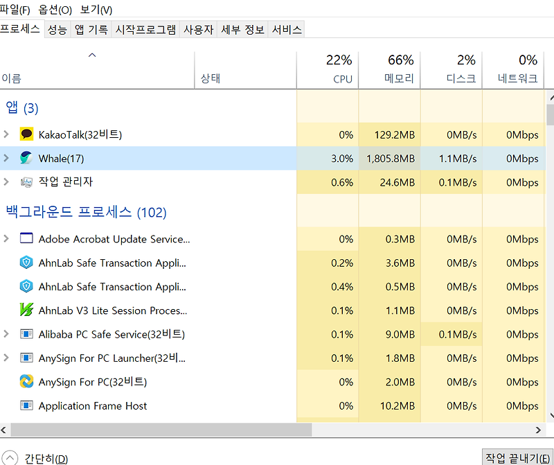 노트북 발열 줄이기 위한 방법 중 원탑은?