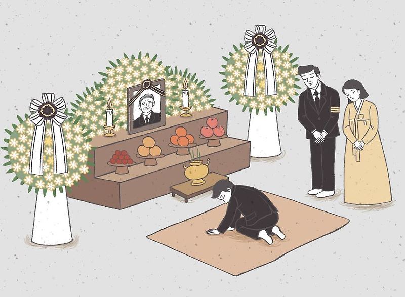 장례식장 조문 예절 문상 방법 복장 뜻