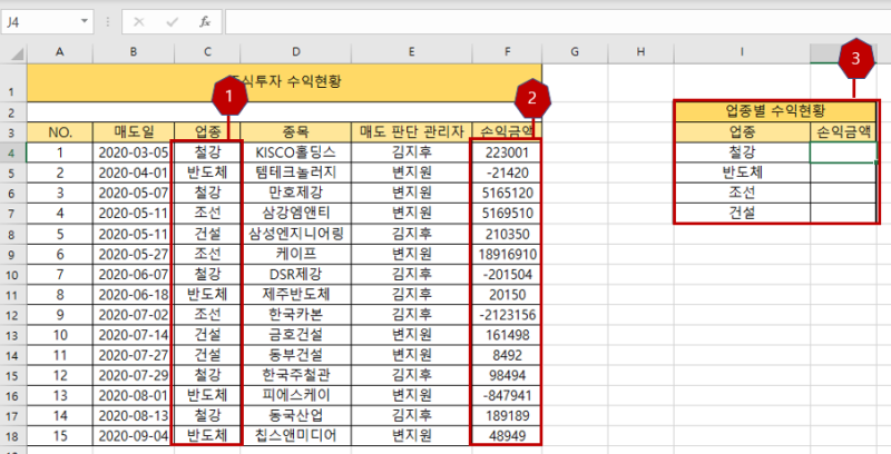 [엑셀 함수#26]조건을 만족하는 데이터 합계 구하기 (SUMIFS)