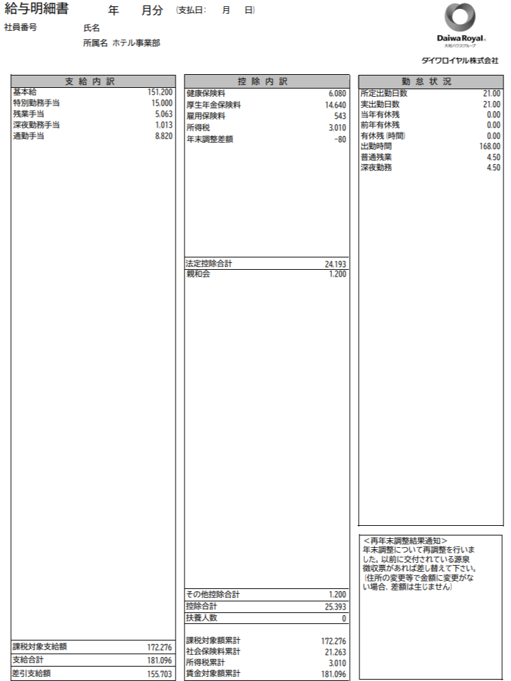 [일본 호텔 취업] 일본 호텔리어 2개월차 월급 대공개