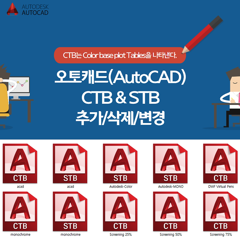 스터디캐드캠(STUDYCADCAM) :: [오토캐드 팁] 오토캐드(AutoCAD) CTB(Color base plot Tables) 및 STB 추가, 변경, 삭제