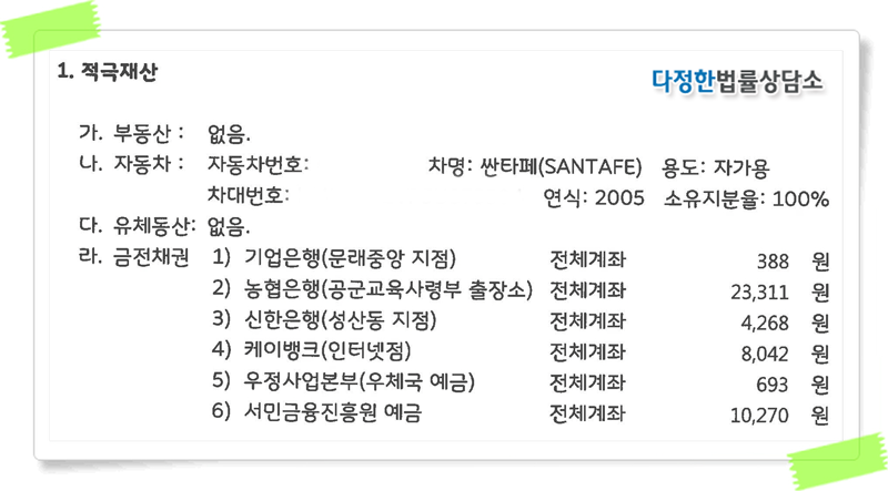 ★다정 법률상담소★ :: [한정승인]-한정승인 상속재산목록 작성법