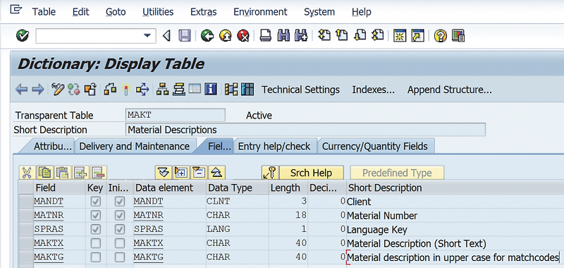 ABAP Data Dictioanry Overview