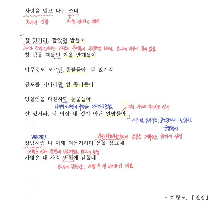 빈집 - 기형도, 해석 / 해설 / 분석 / 정리 :: 시와 소설 수능국어