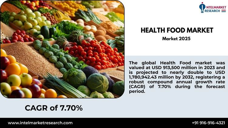 Health Food Market Forecast 2025–2032: Growth Analysis, Industry Trends ...