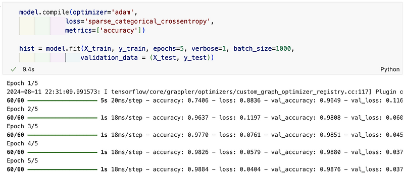 맥 M1/M2/M3 에서 python 아나콘다 설치하고, VSCode에서 환경 설정
