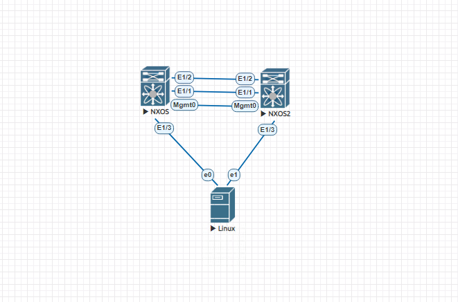 Настройка lacp centos 7