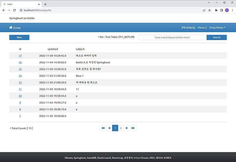 Kotlin Springboot View (HTML/Thymeleaf) :: Sunny's Blog