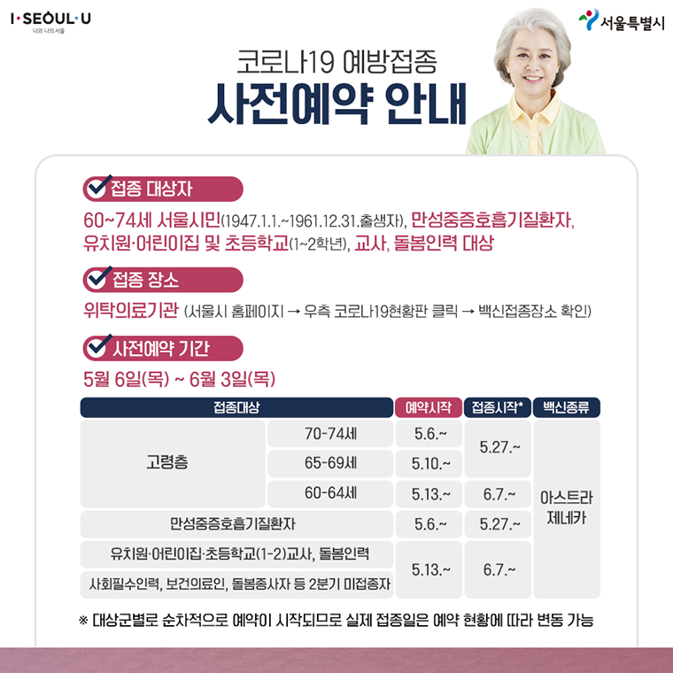 코로나19 백신접종 사전 예약할 때 가장 궁금한 10가지 문답으로 ...